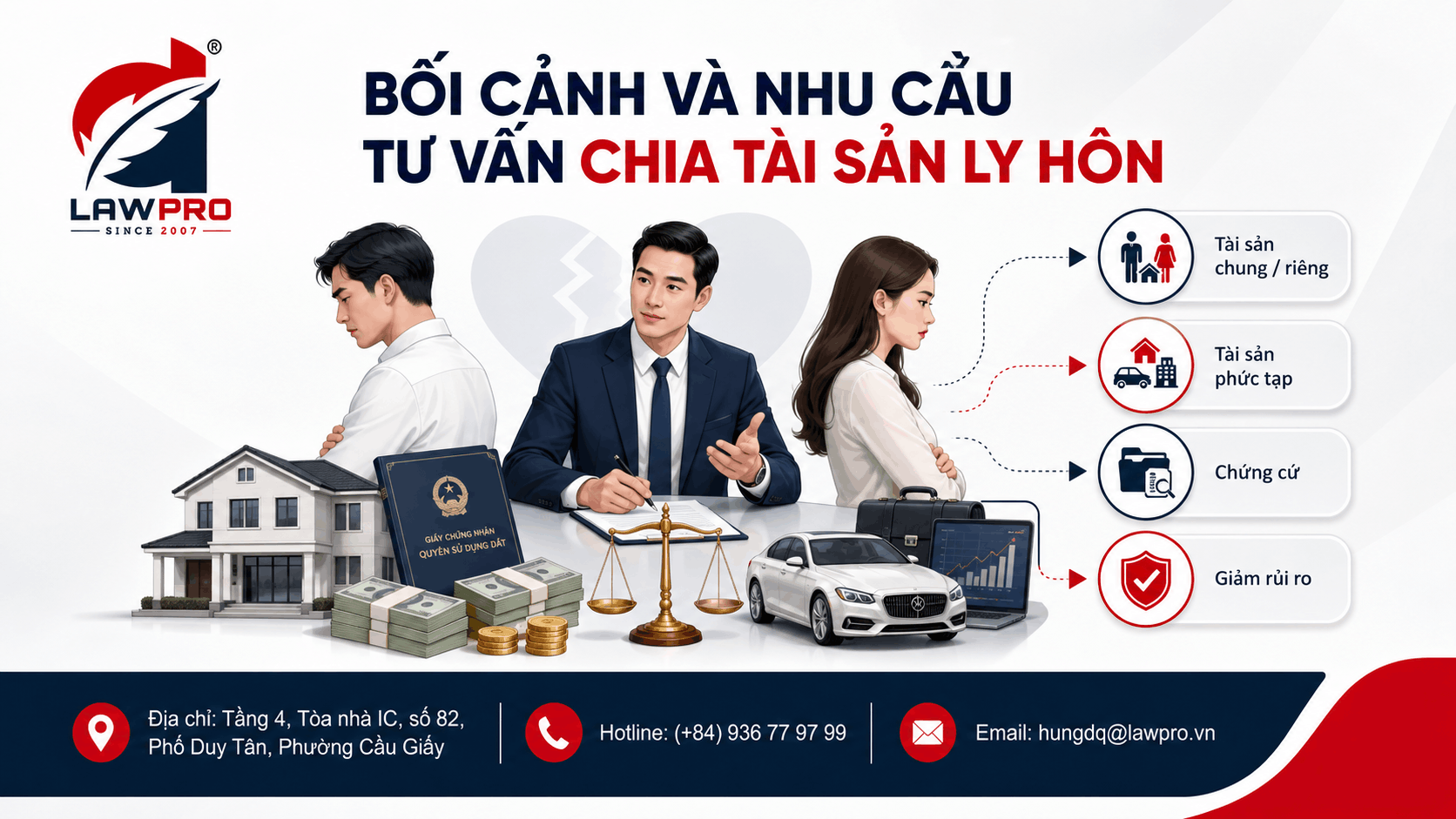 Bối cảnh và nhu cầu tư vấn chia tài sản ly hôn